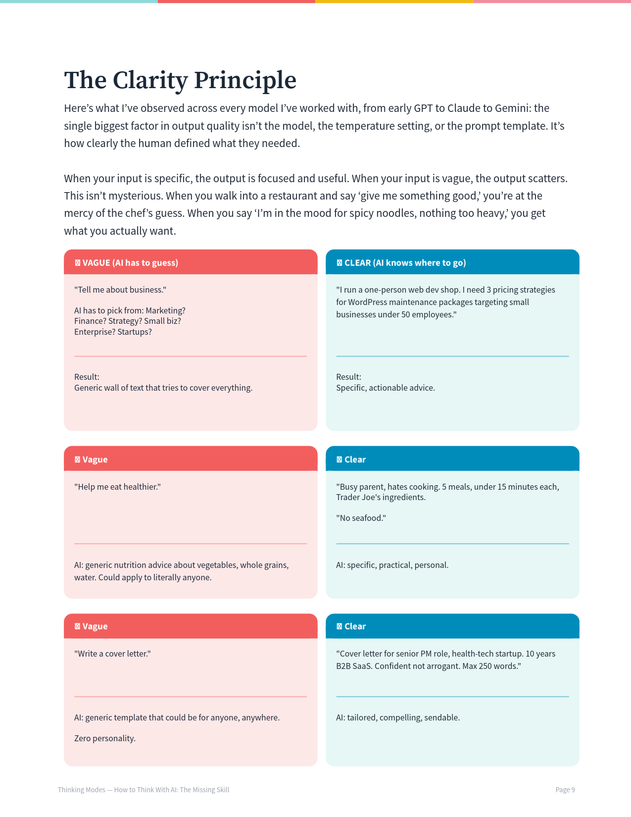 Spread: Chapter 1 Clarity