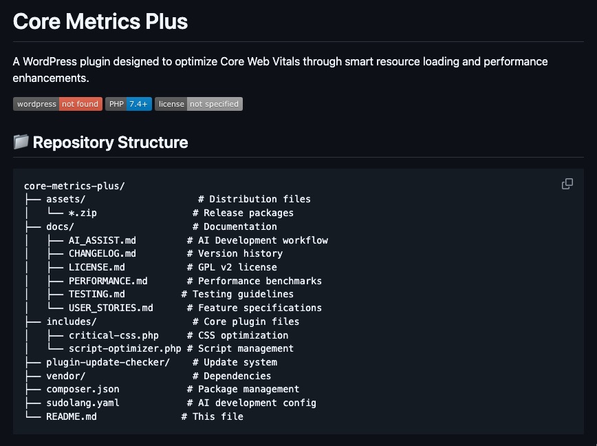 WordPress Plugins: Core Metrics Plus